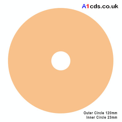 cd on body spec