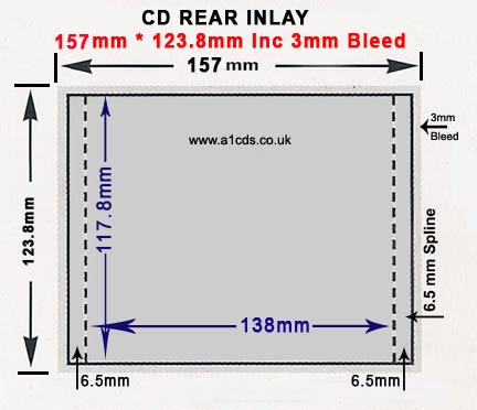 inlay